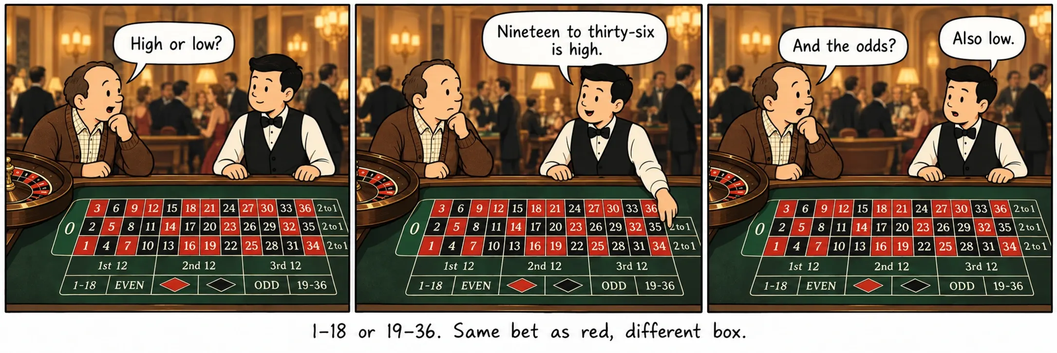 1–18 또는 19–36. 레드와 같은 베팅이고 상자만 다릅니다.