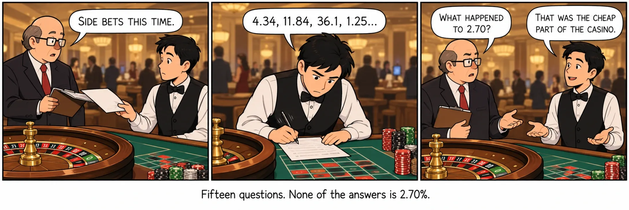 문제 열다섯 개. 답 어느 것도 2.70%가 아닙니다.